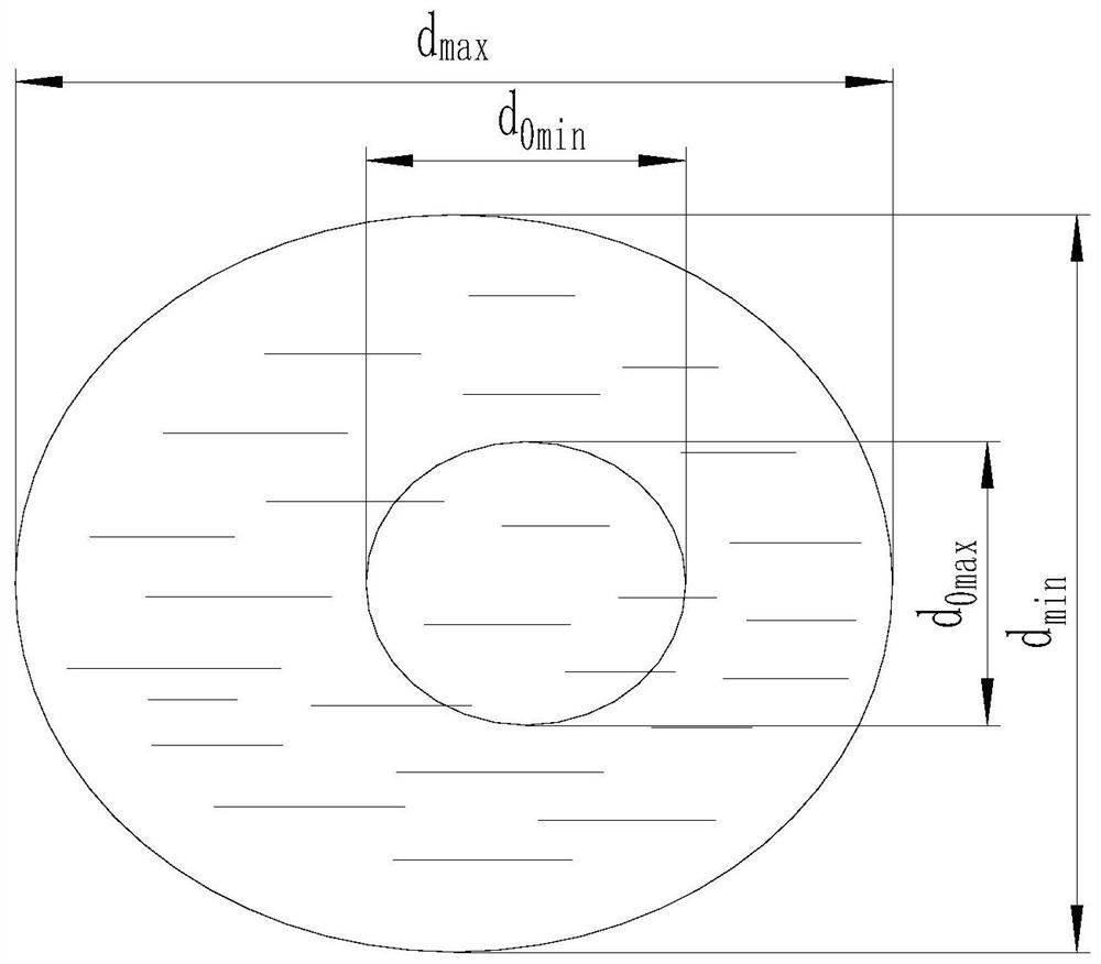 A deep hole differential stress evaluation method based on secondary sleeve core