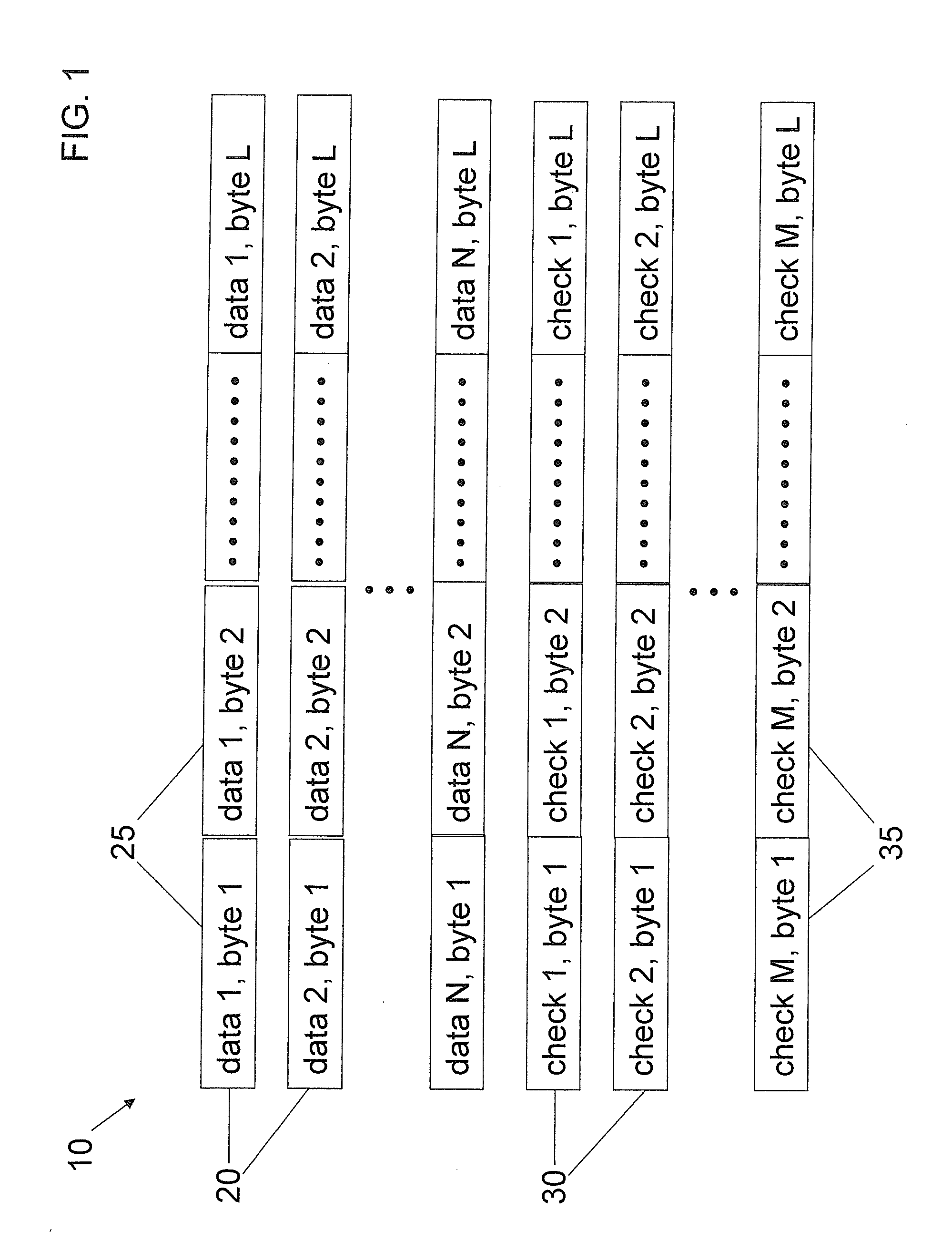 Accelerated erasure coding system and method