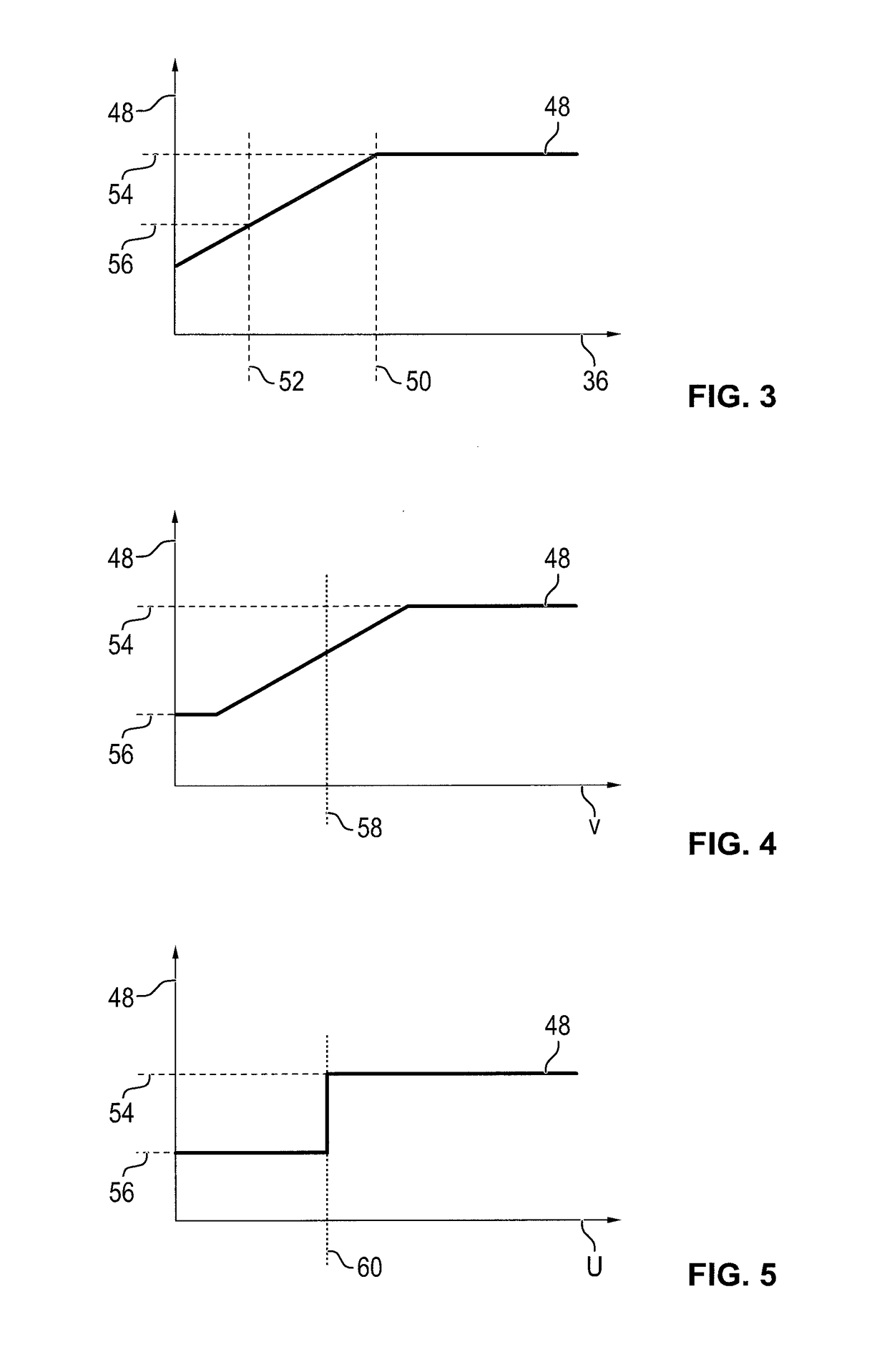 Method for operating an electromotive adjusting device