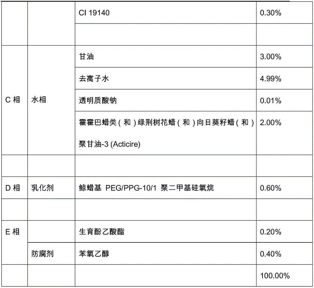 Water-rich lipstick and preparation method thereof