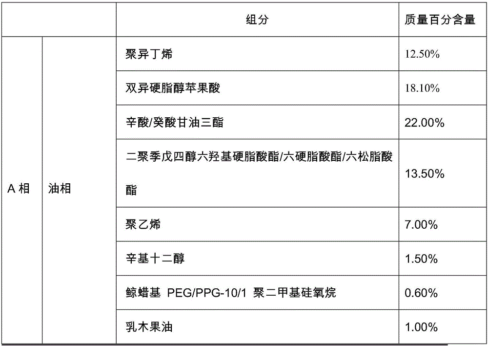 Water-rich lipstick and preparation method thereof