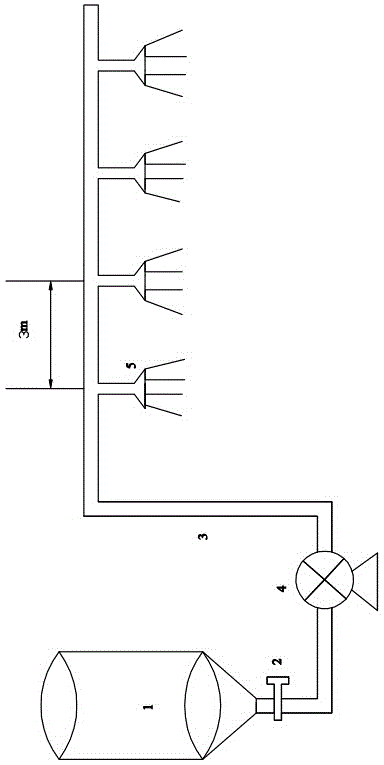 Biological deodorant used for organic fertilizer production workshop and using method of biological deodorant