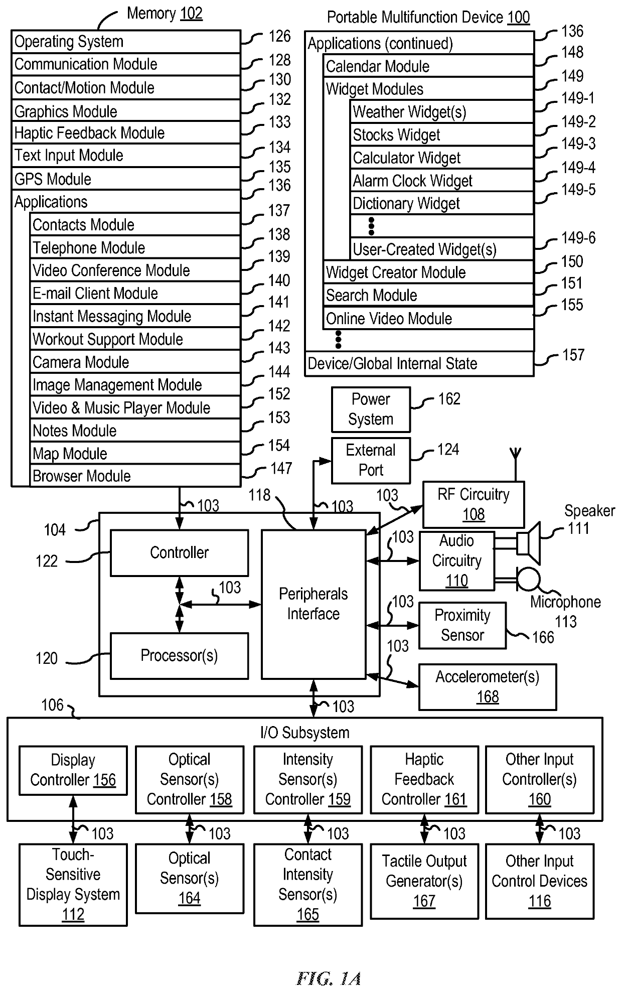 Accessing and displaying information corresponding to past times and future times