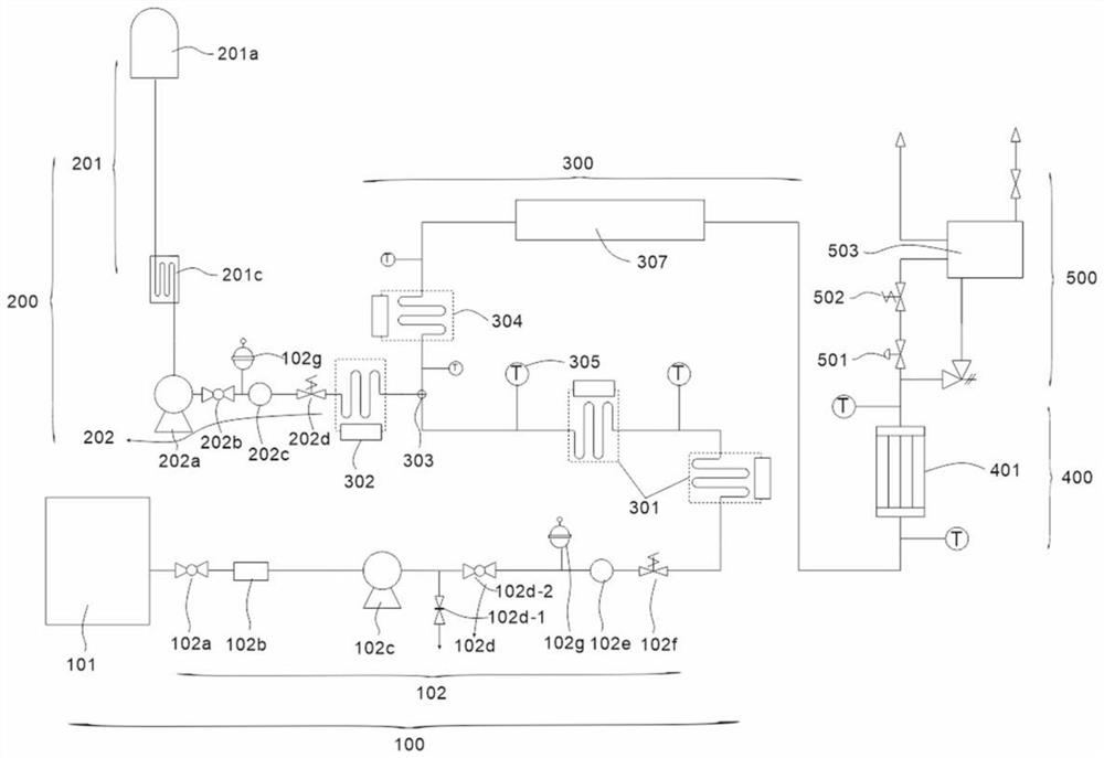 An experimental method for heat transfer of supercritical water and carbon dioxide mixed working medium