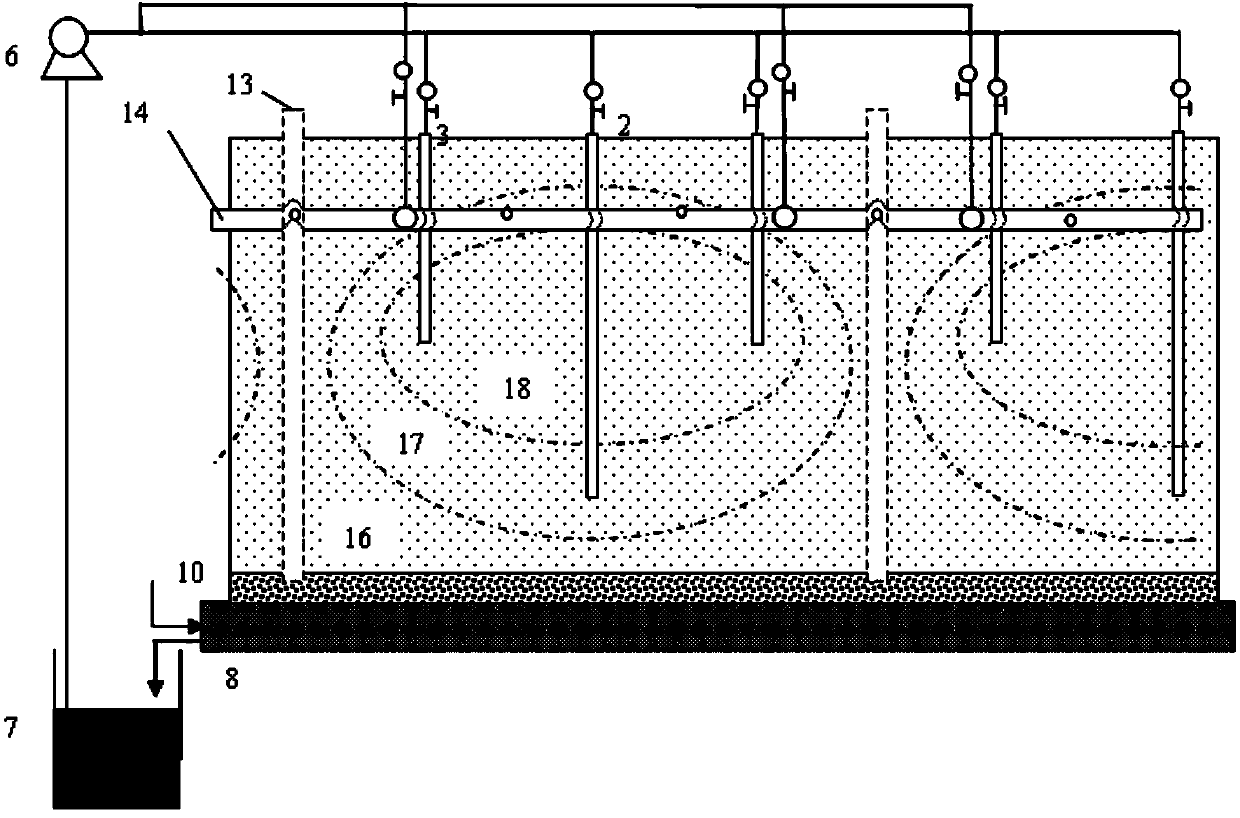 H2S endogenesis cutting-down method and device of quasi aerobic landfill