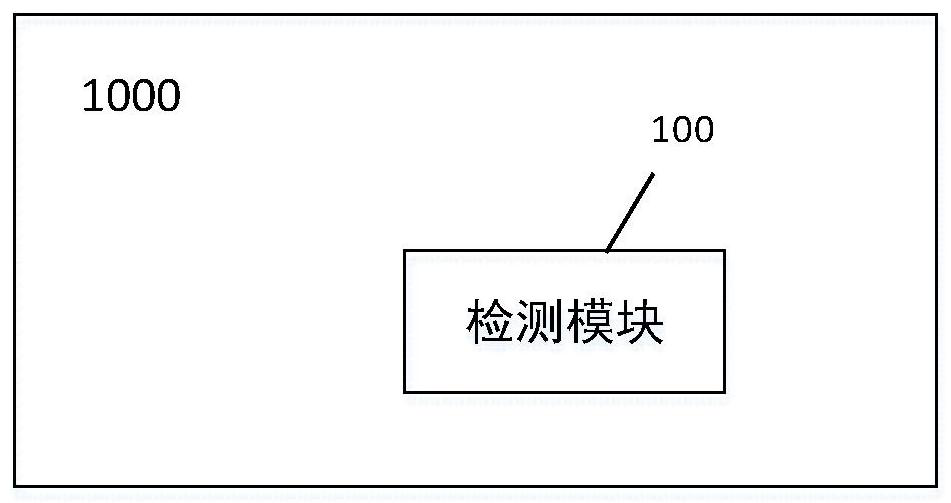 Fluoropyrrolopyrimidine compounds and their preparation methods and applications