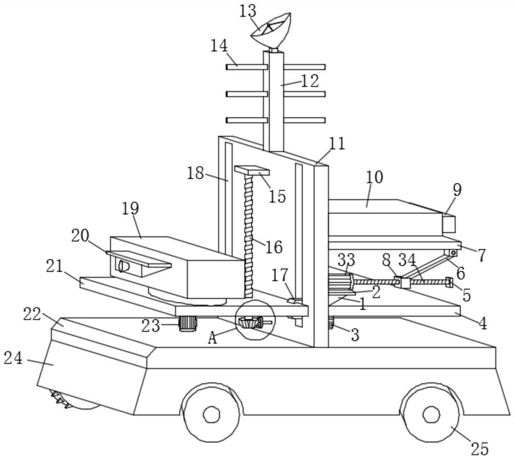 Acquisition, investigation and compilation comprehensive processing device for natural resource spatio-temporal data