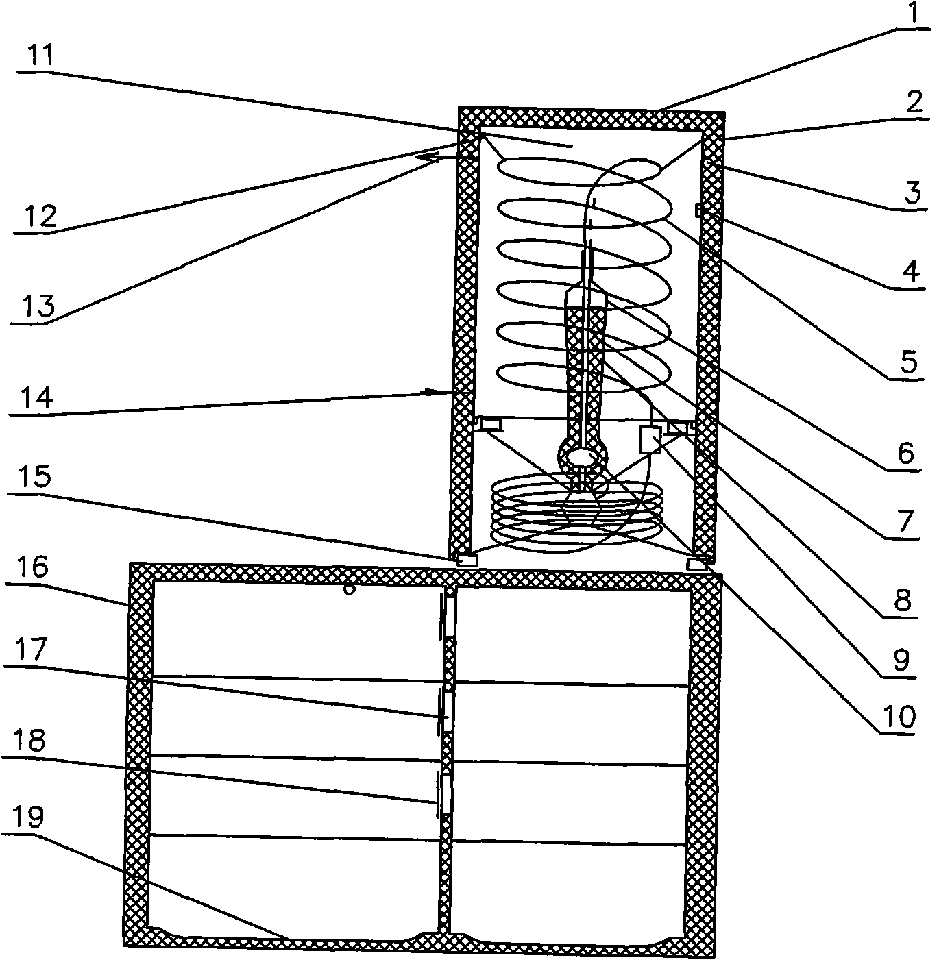 Dual-energy source circulator