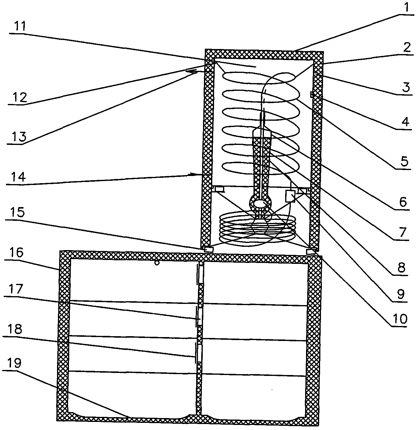 Dual-energy source circulator