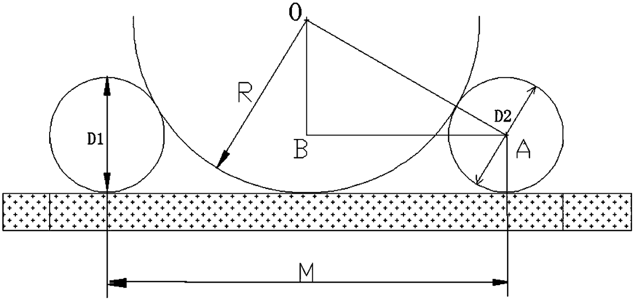 Device and method for measuring incomplete outer arc radius of rotary workpiece