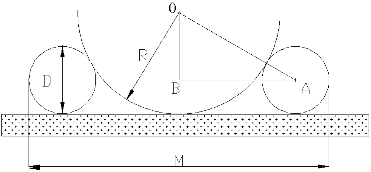 Device and method for measuring incomplete outer arc radius of rotary workpiece