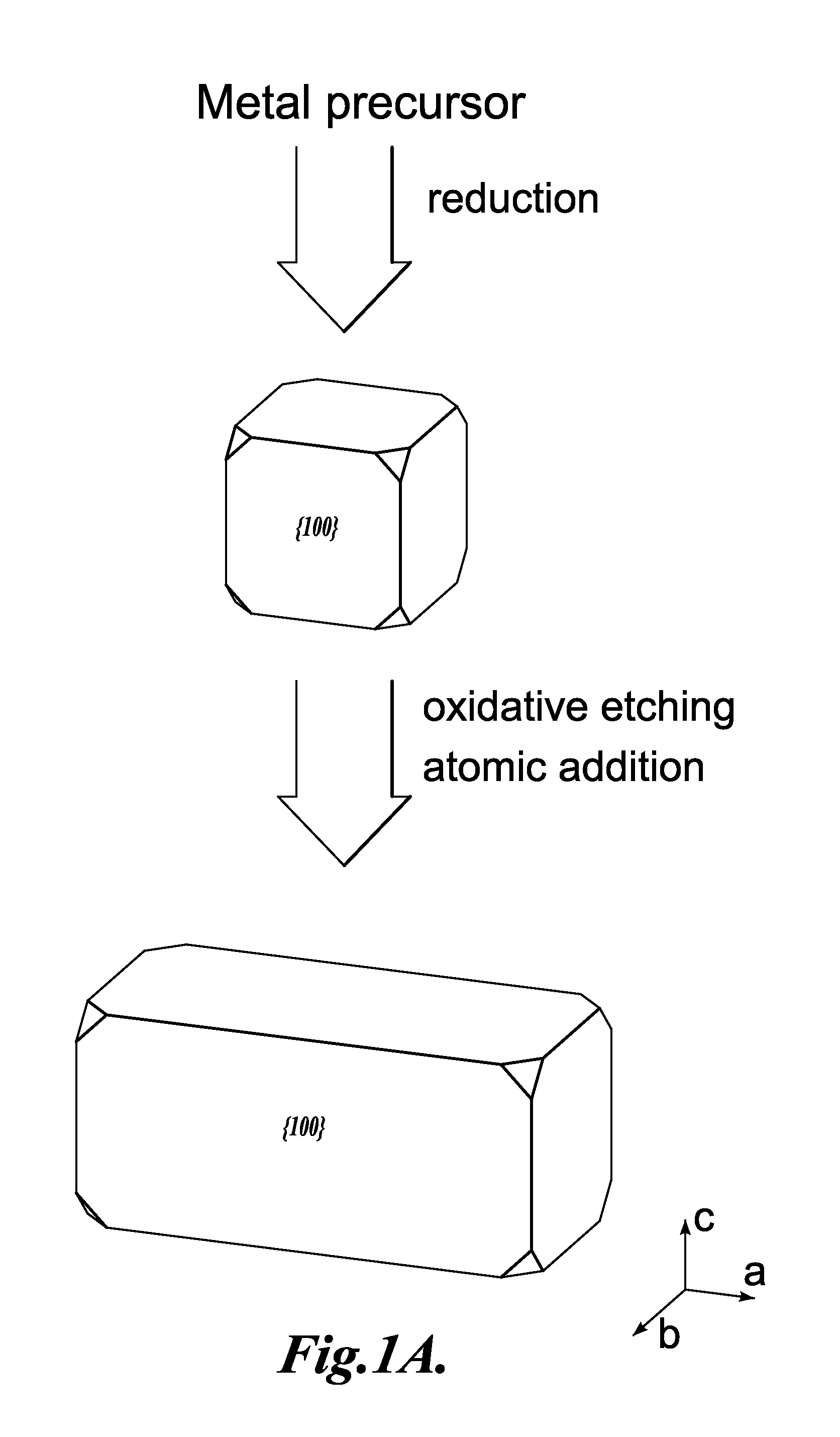 Crystalline nobel metal nanostructures and methods for their preparation