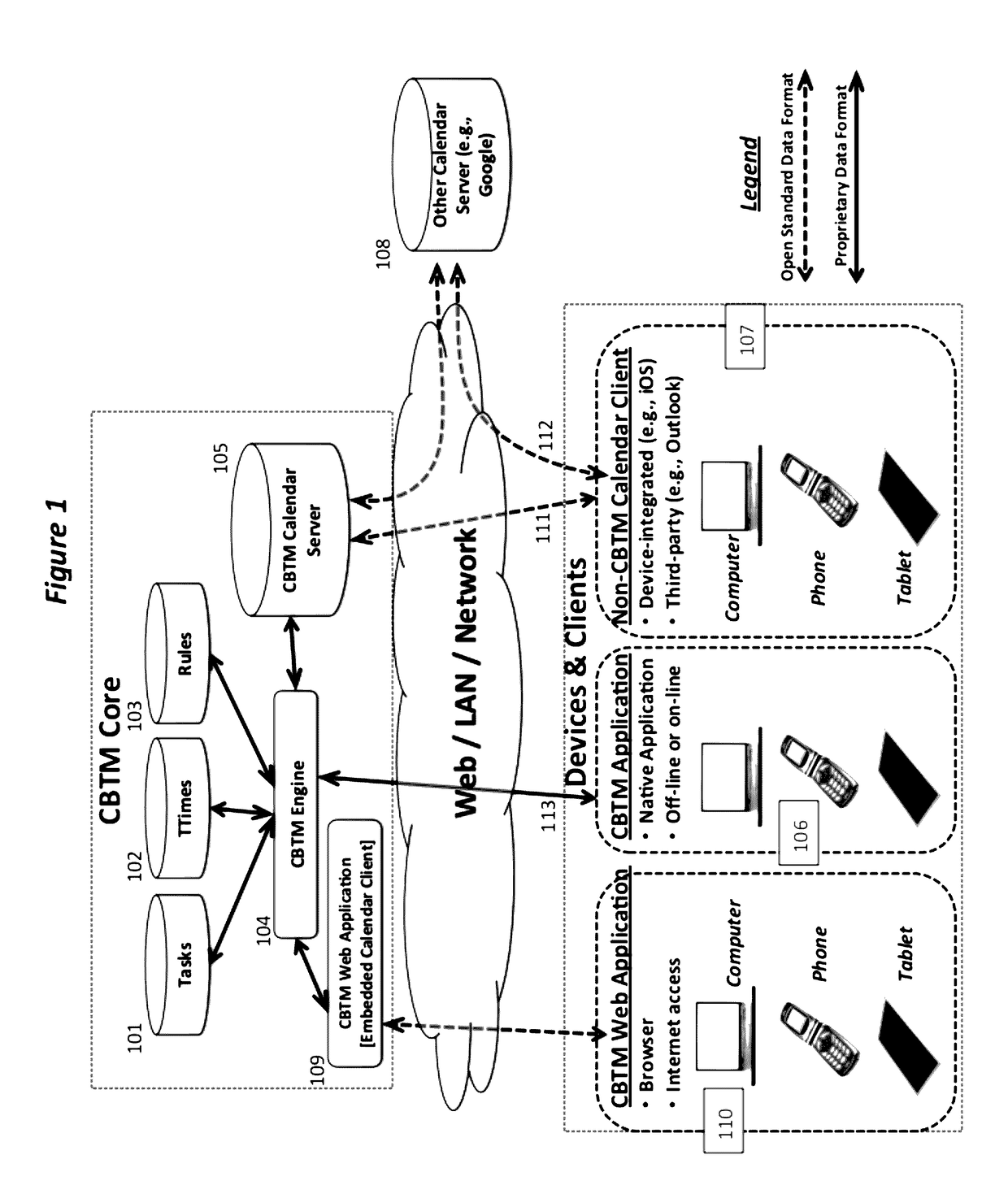 Calendar based task and time management systems and methods