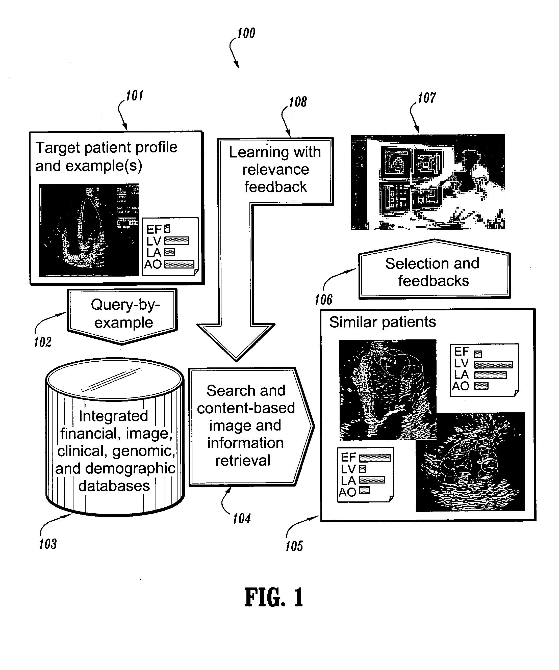 System and method for patient identification for clinical trials using content-based retrieval and learning