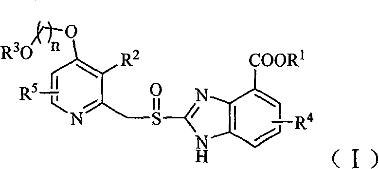 Benzimidazole derivative containing alkoxy substituted pyridine