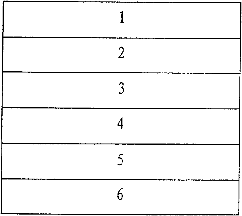 Super resolution film structure of light-magnet mixing memory record