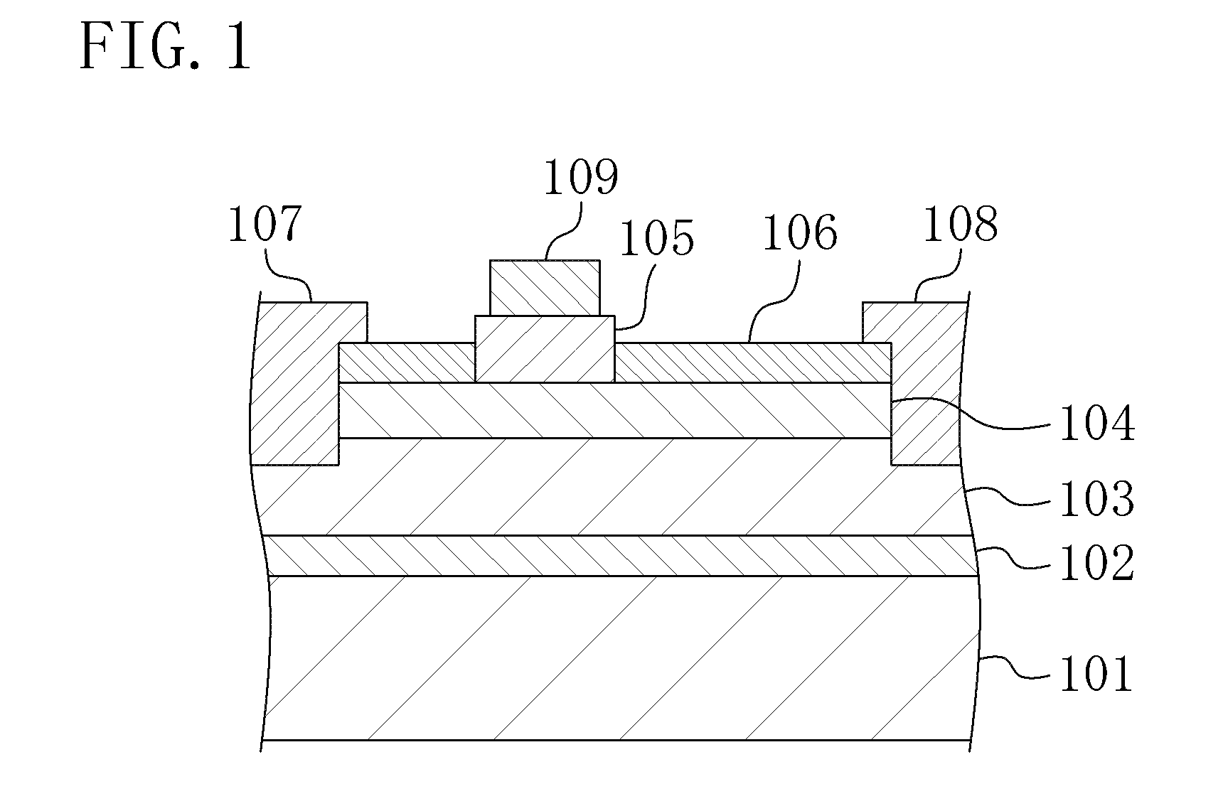 Semiconductor device and method of manufacturing the device