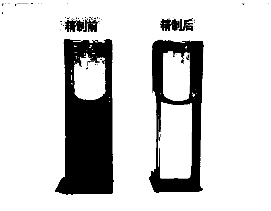 Method for refining pumpkin oligosaccharides by using macroporous resin