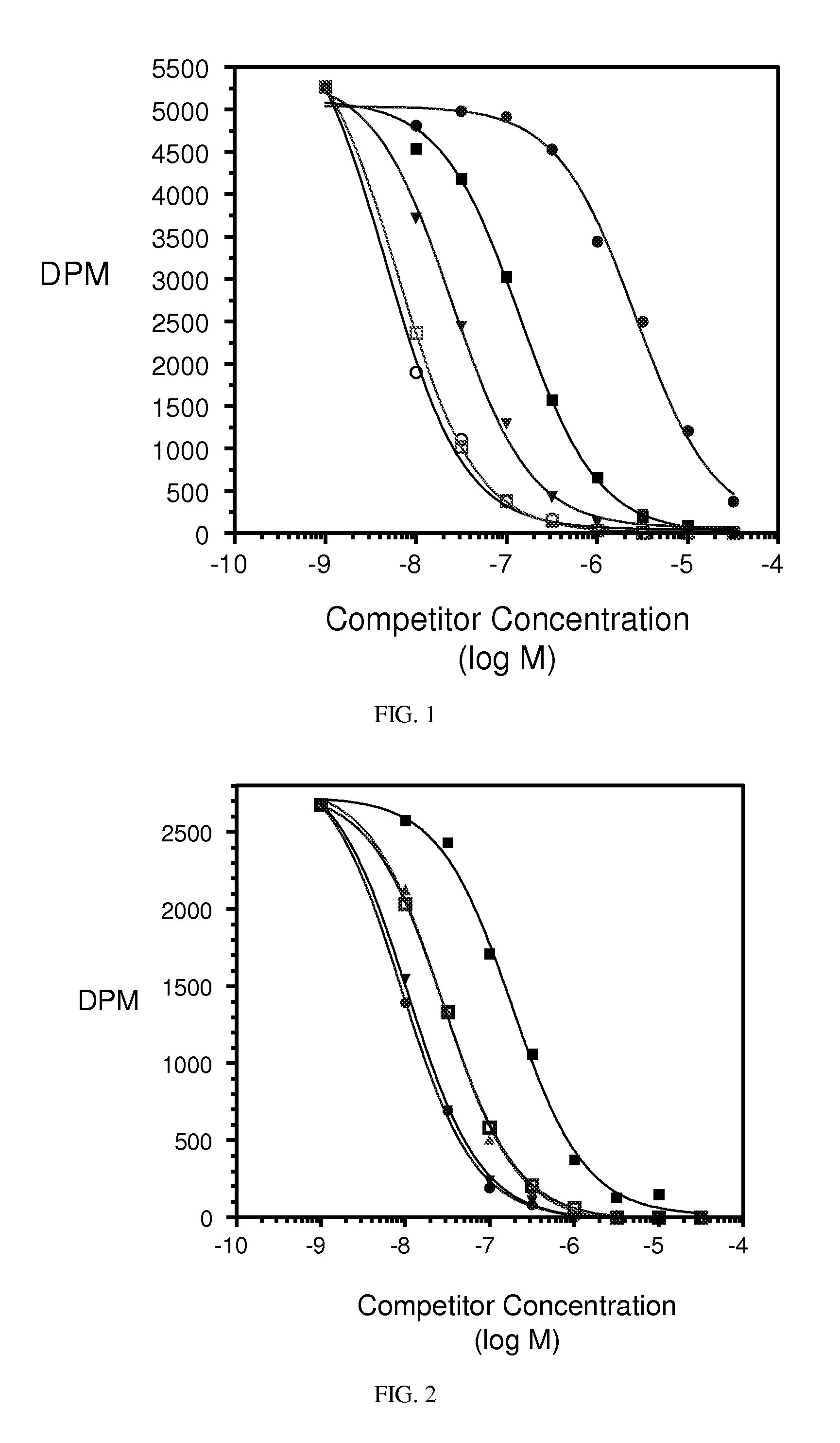 Conjugates for treating diseases caused by psma expressing cells