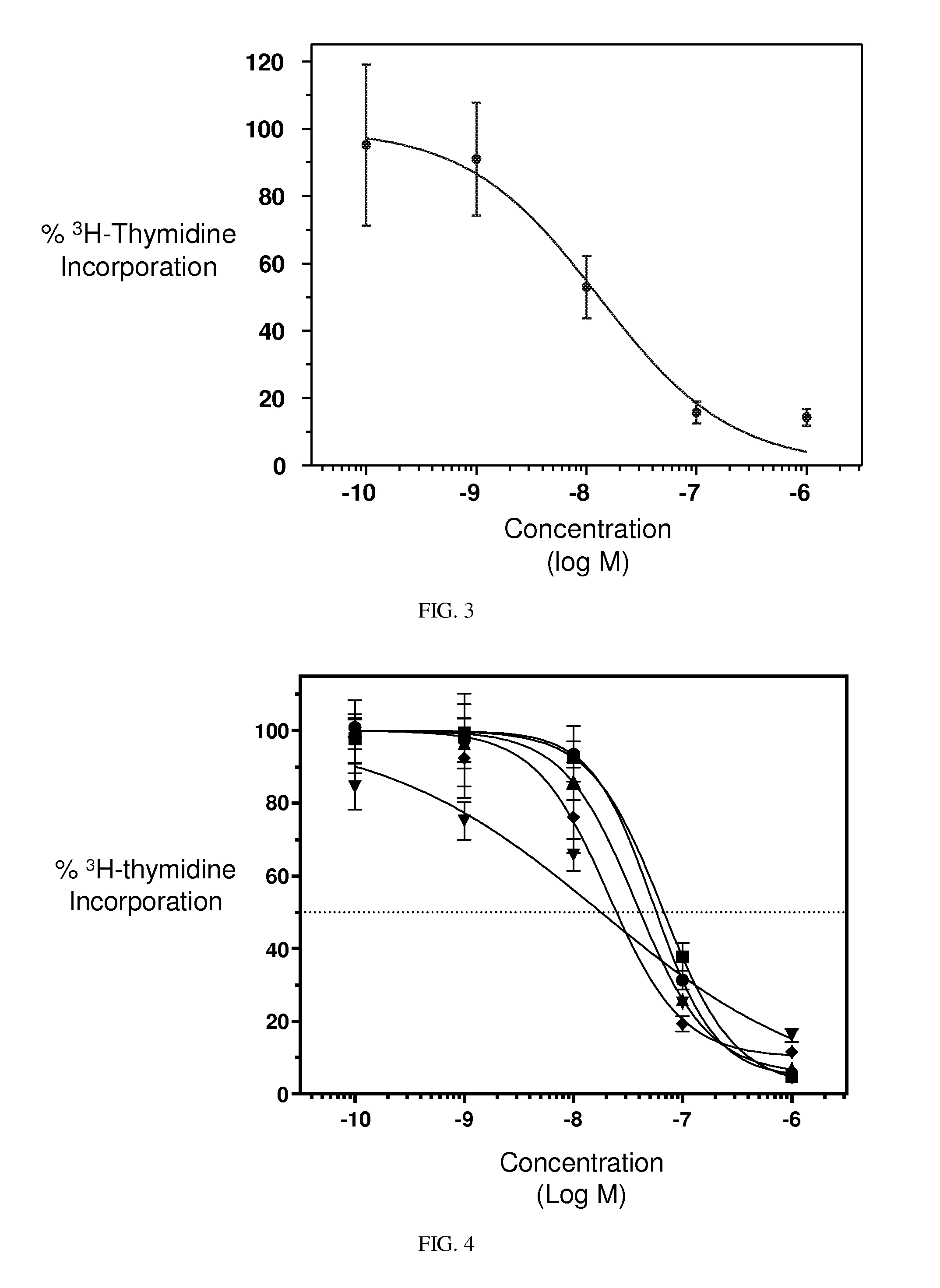 Conjugates for treating diseases caused by psma expressing cells