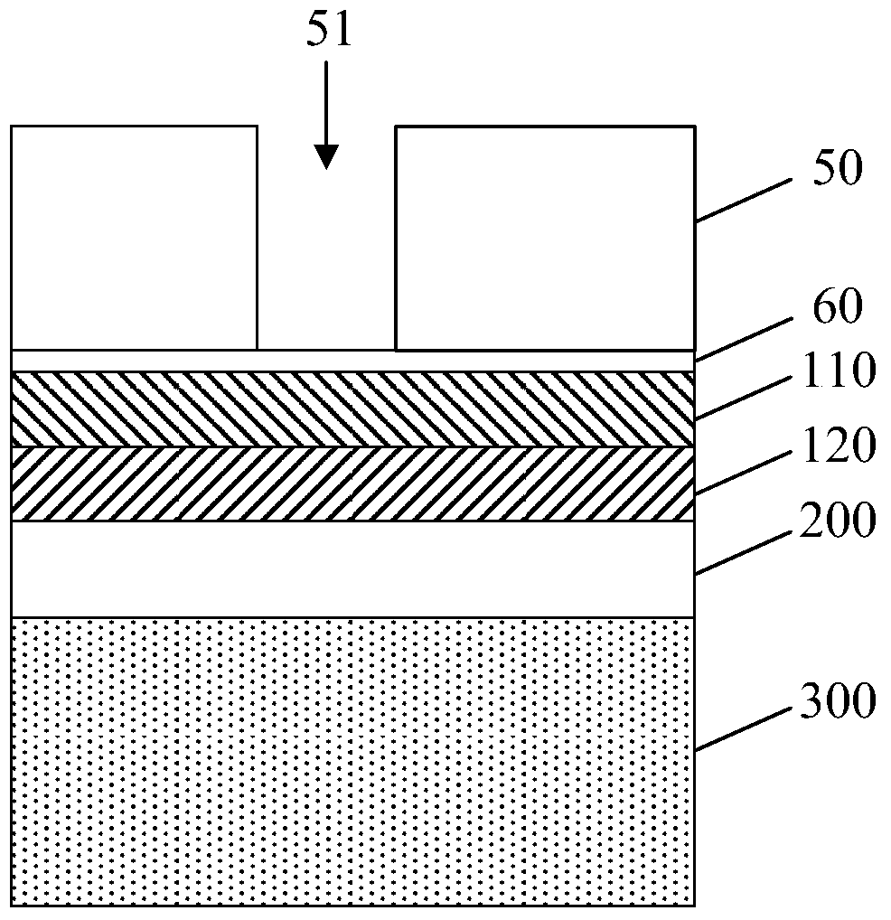 Etching method