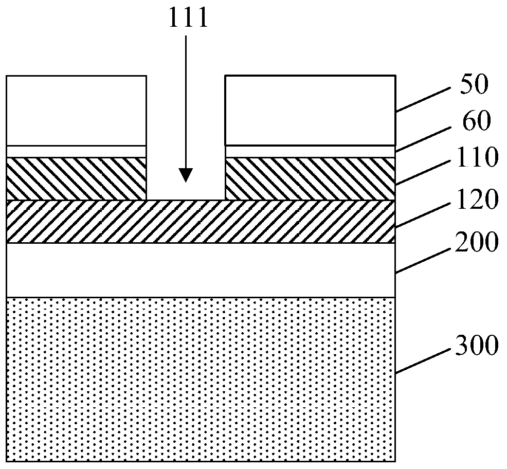 Etching method