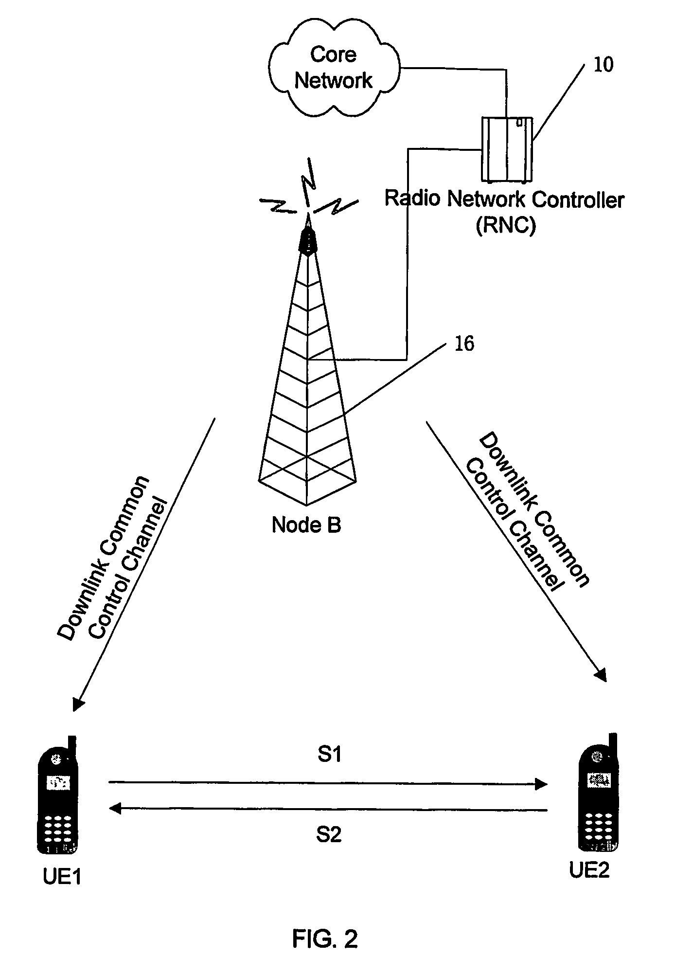 Method and system for establishing wireless peer-to-peer communications