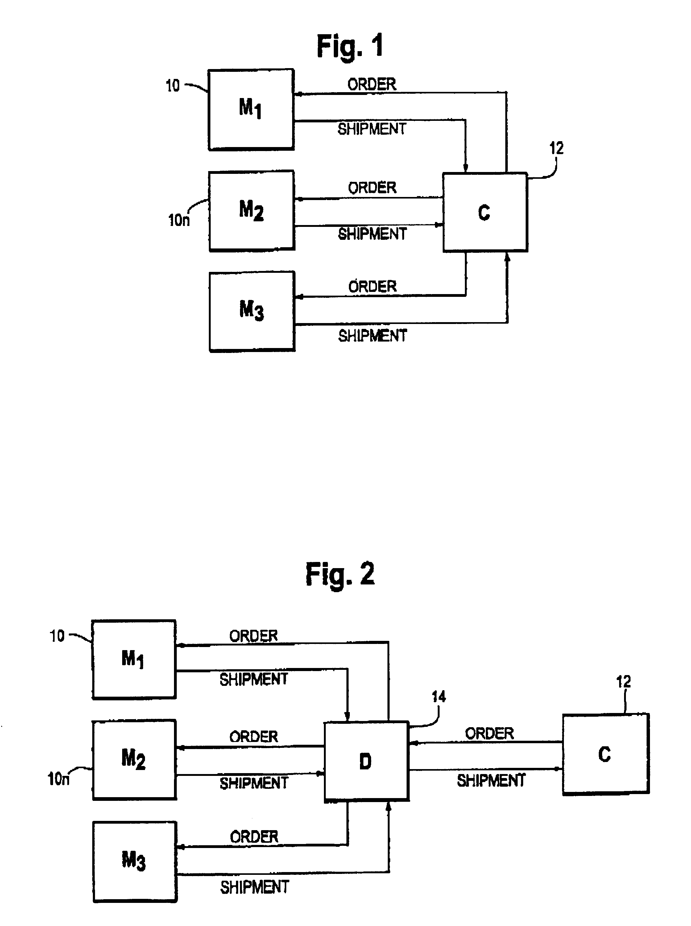 Transport vehicle capacity maximization logistics system and method of same