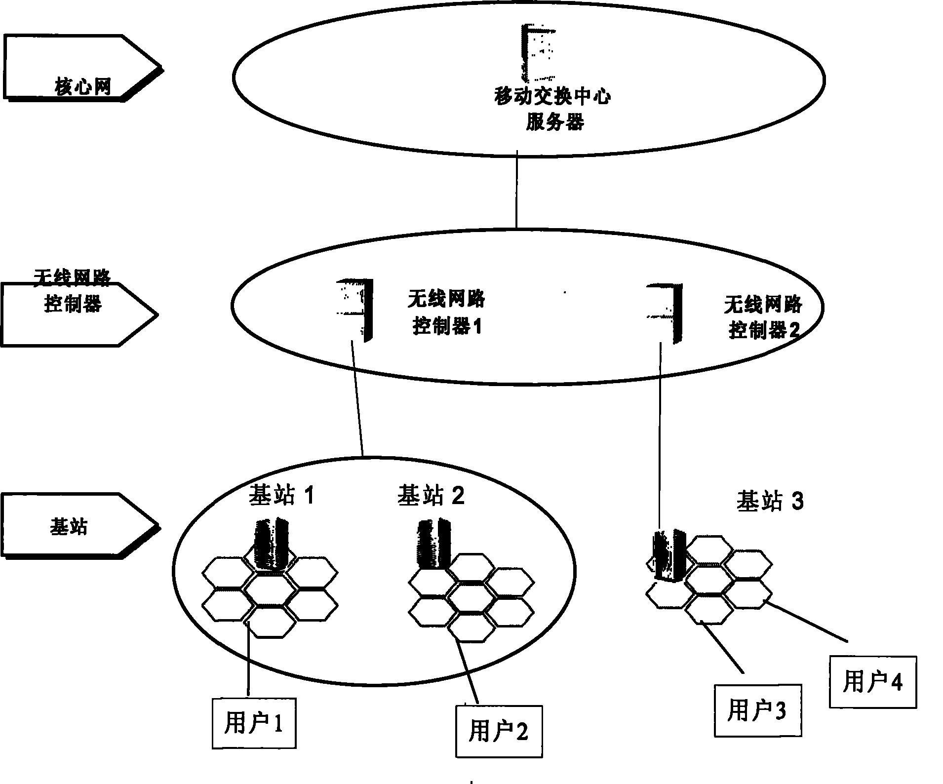 Method for paging user terminal in a radio communication system