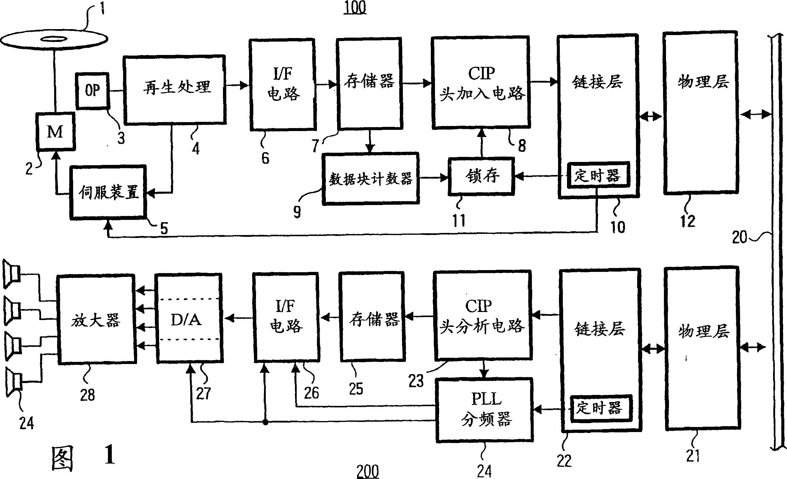 Sampling data transmitting/receiving method and device