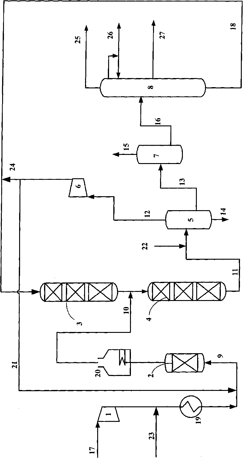 Method for hydrocracking of coked wax oil