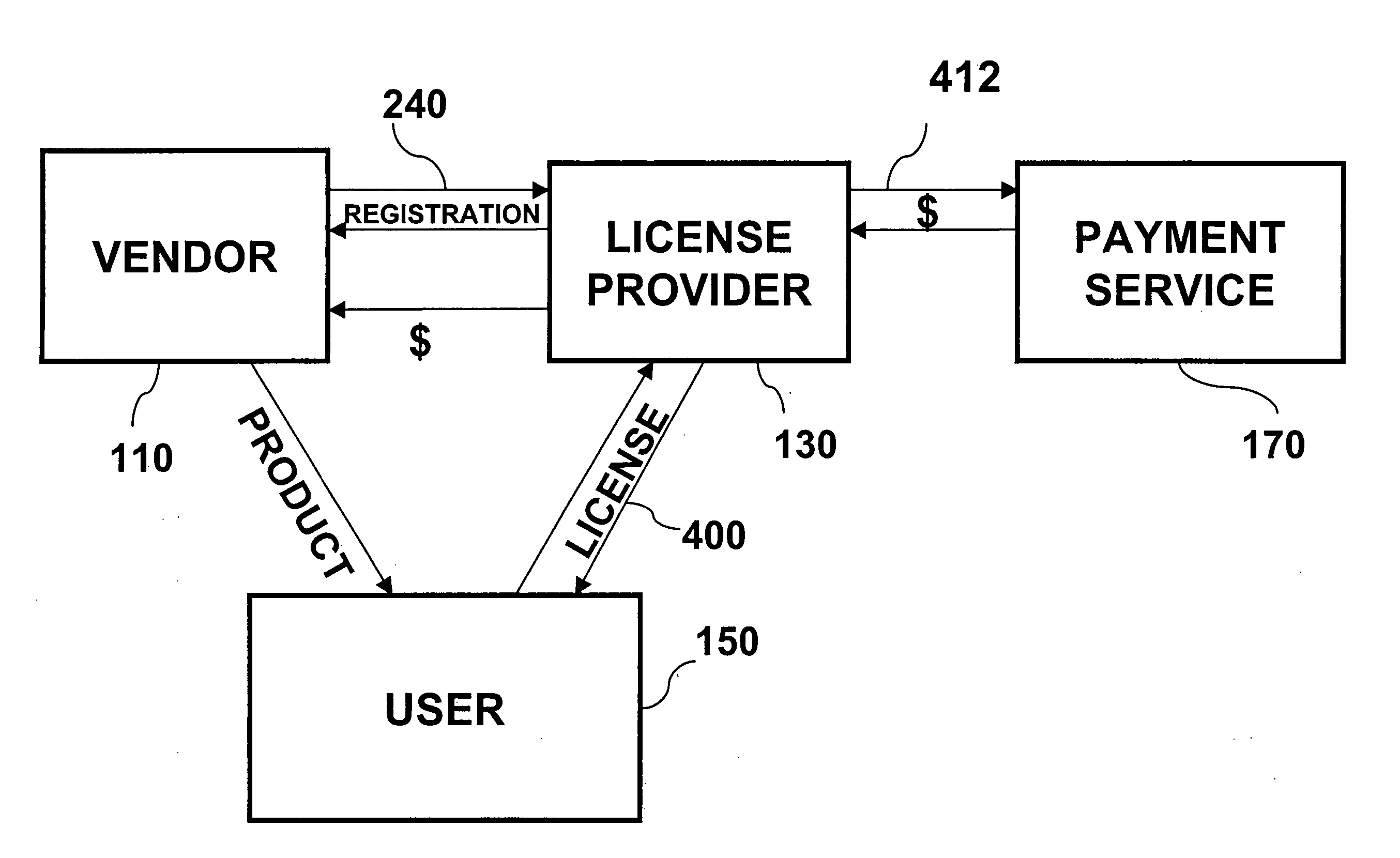 Method and system for licensing digital works