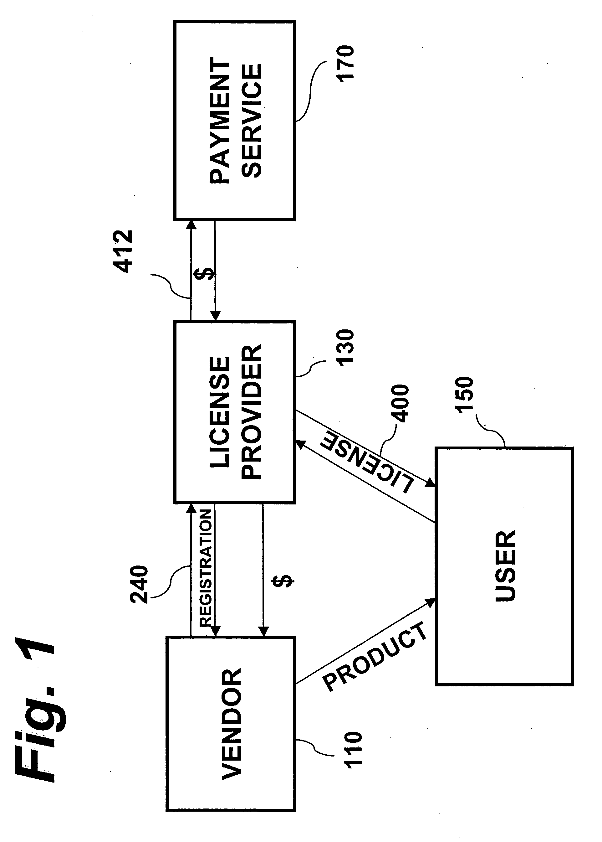 Method and system for licensing digital works