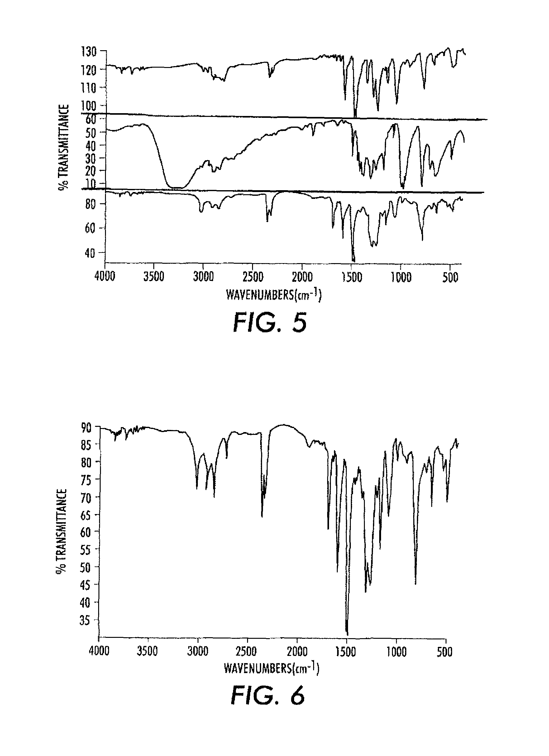 Structured organic films