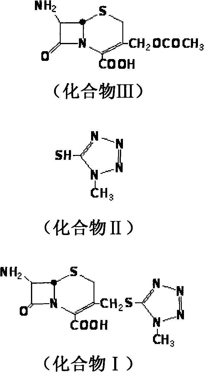 Preparation method of 7-aminocephalo-5-mercapto-1-methyltetrazole