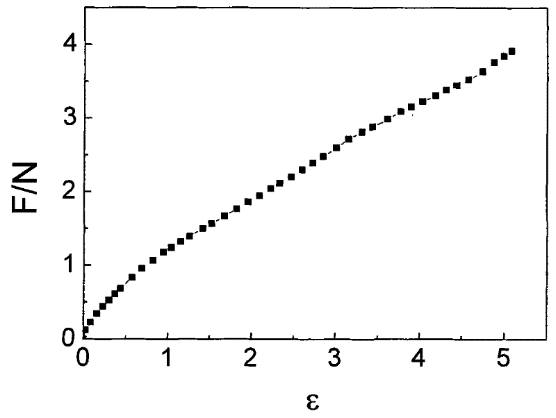 Hollow fiber film and method for producing the same