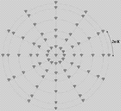 Two-dimensional optical phased array