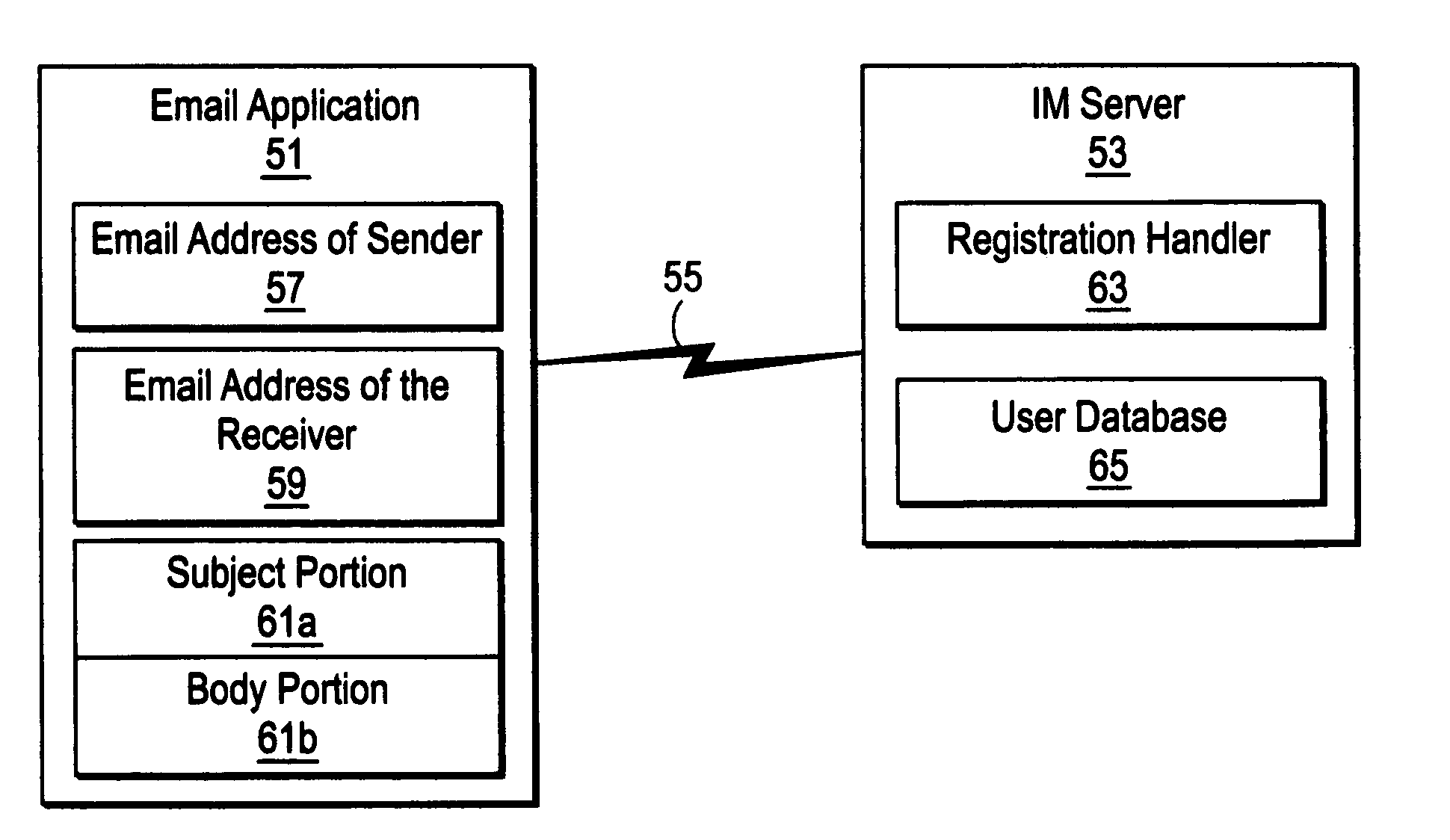 Method and system for inviting and creating accounts for prospective users of an instant messaging system