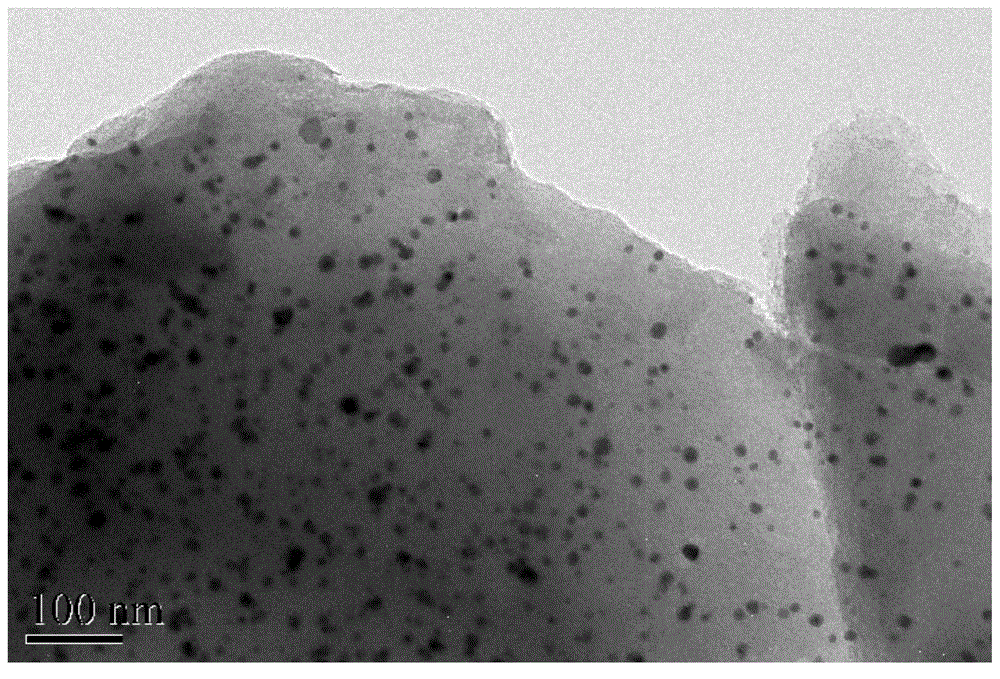 Preparing method of cobalt nanometer materials