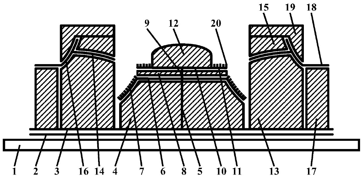 Light-emitting backlight source of annular vertical separation double-different-surface cathode rear dragging oblique curve gating structure