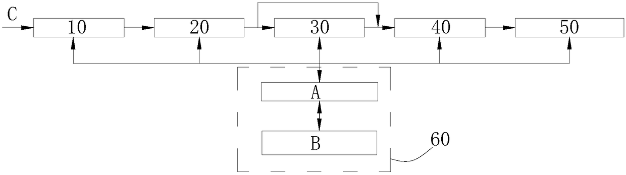 System and method used for simultaneous on-line monitoring of plurality of heavy metals in water