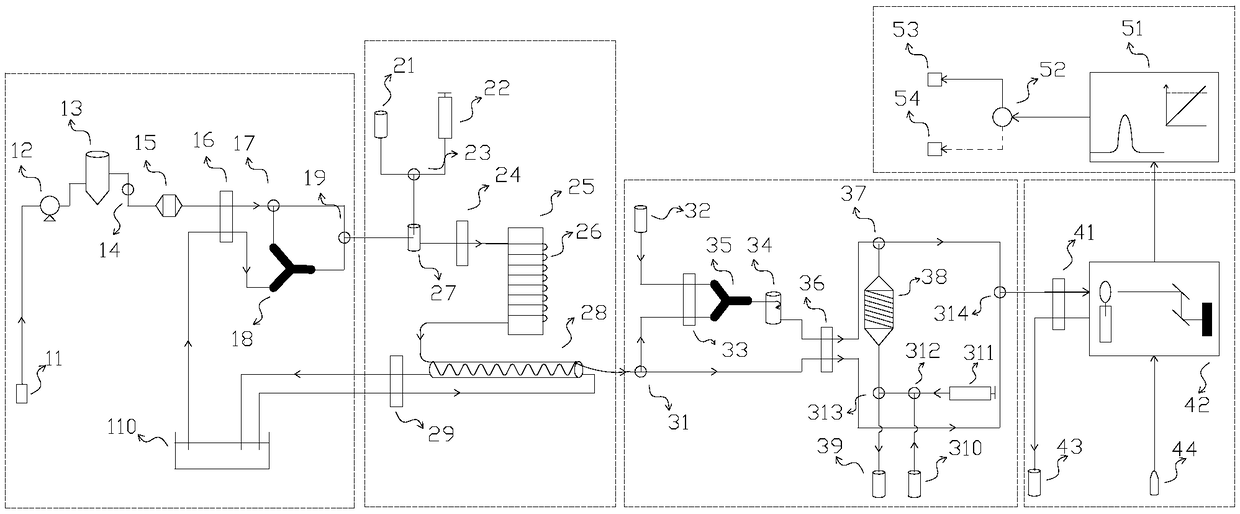 System and method used for simultaneous on-line monitoring of plurality of heavy metals in water