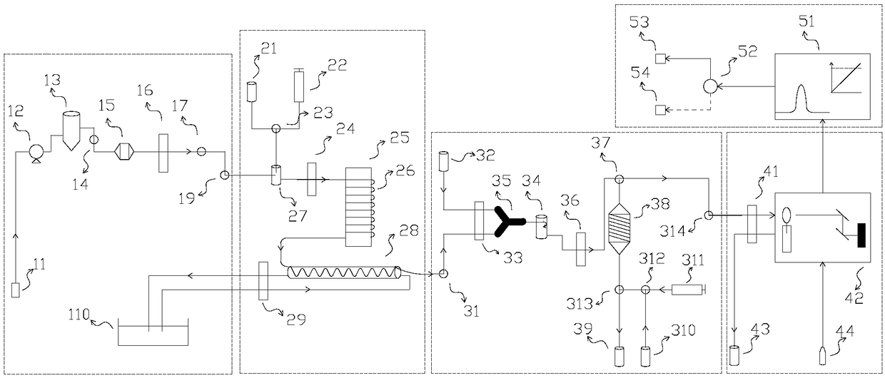 System and method used for simultaneous on-line monitoring of plurality of heavy metals in water