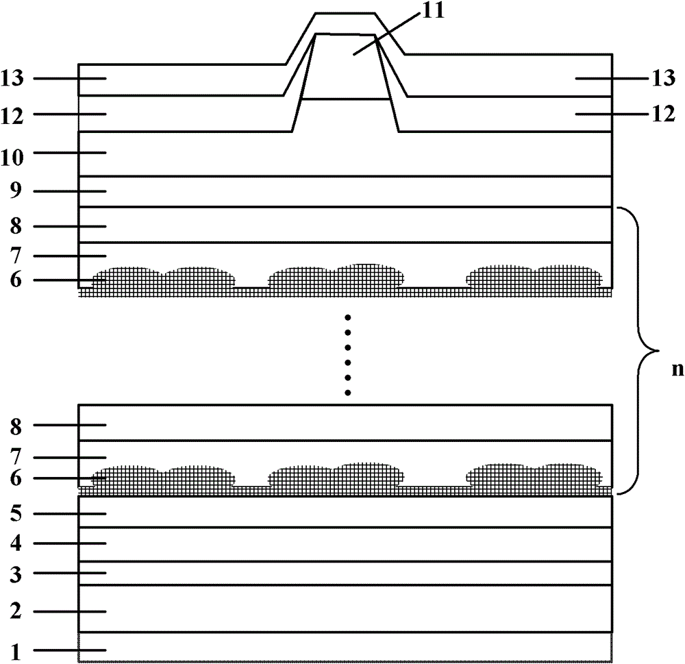 Quantum dot molecular light emitting device