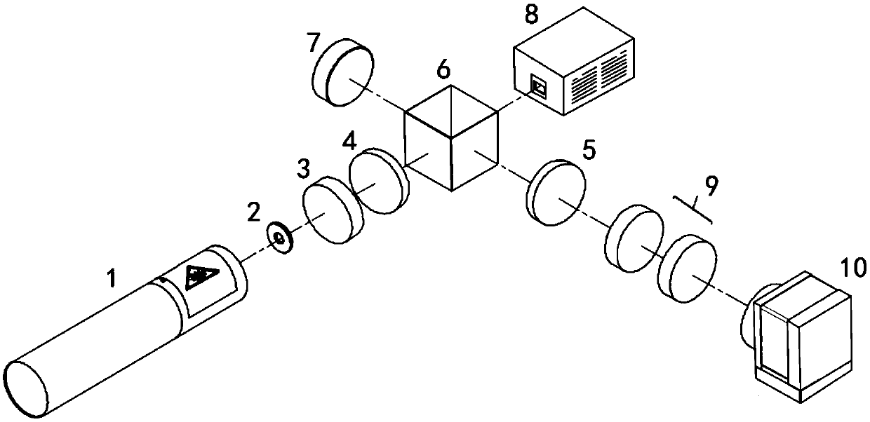 Convolutional neural network transcendentally enhanced phase retrieval detection system for intermediate frequency errors of optical elements