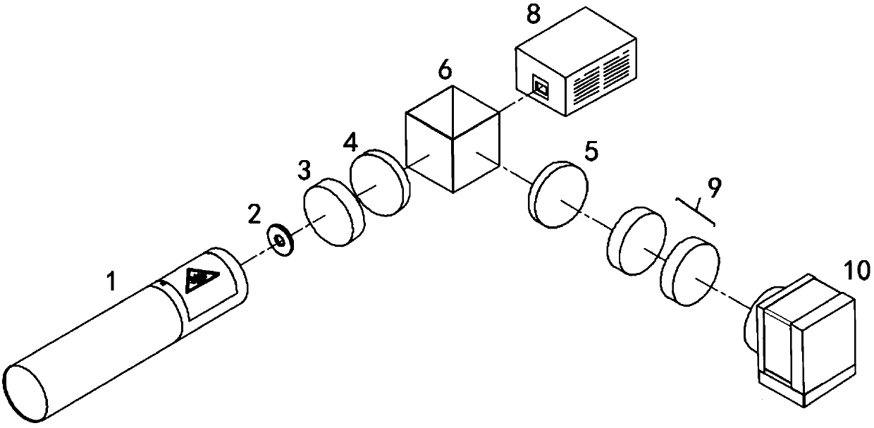 Convolutional neural network transcendentally enhanced phase retrieval detection system for intermediate frequency errors of optical elements