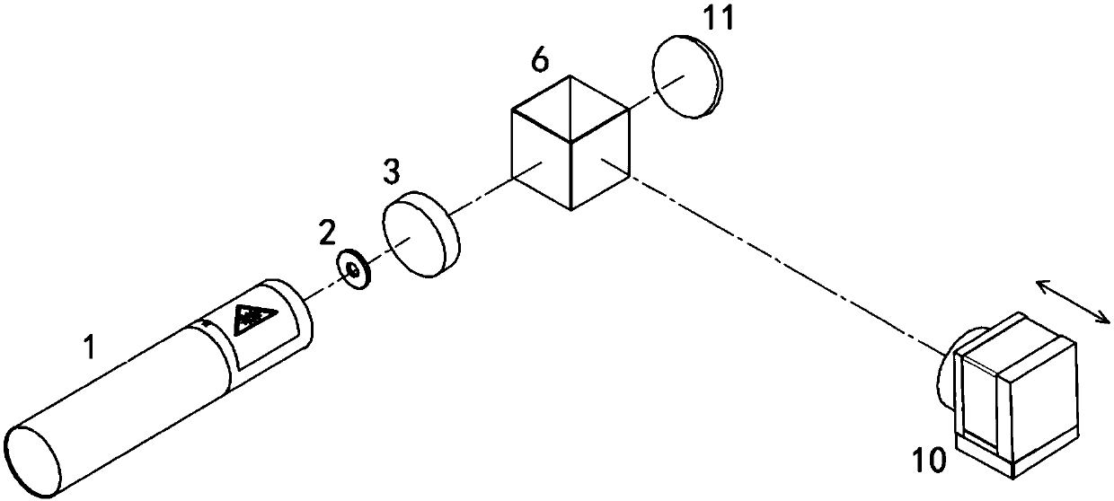 Convolutional neural network transcendentally enhanced phase retrieval detection system for intermediate frequency errors of optical elements