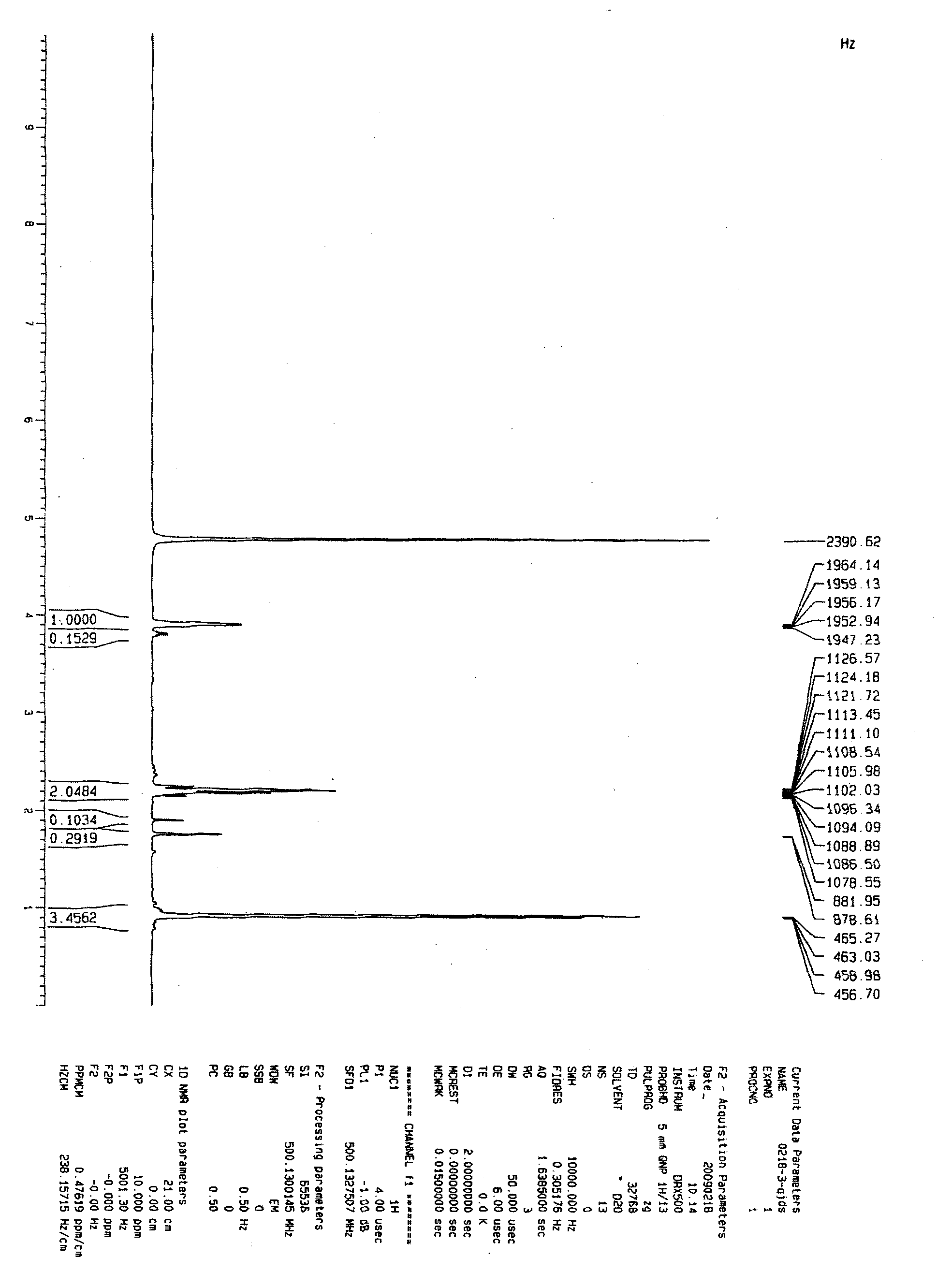 Microbial strain capable of hydrolyzing 3-hydroxybutyronitrile