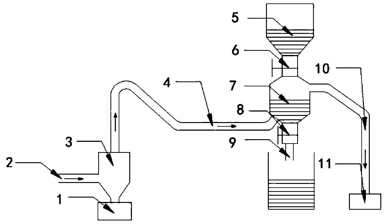 Cyclone-water bath combined type dust removal simulating device