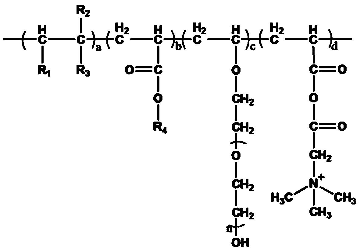 Polycarboxylate superplasticizer aiming at slow initial reaction of high-grade concrete and preparation method thereof